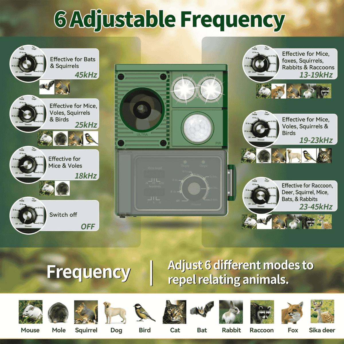 AllGuardX device with adjustable frequency settings for pest control on a nature-themed background
