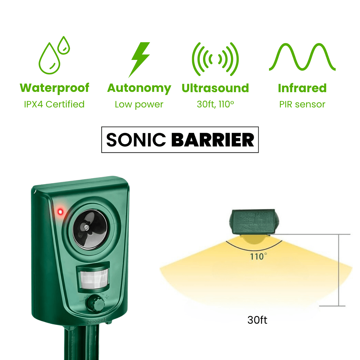ZeroCat Sonic barrier device with features listed on a white background
