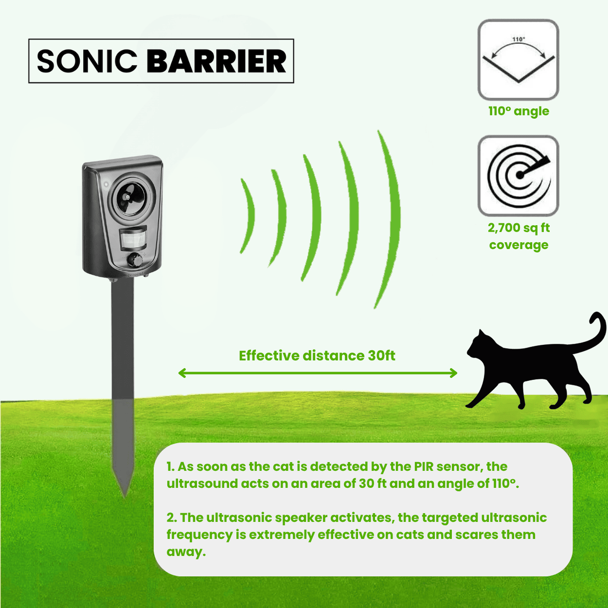 Sonic barrier device for cats with text and graphics on a white background